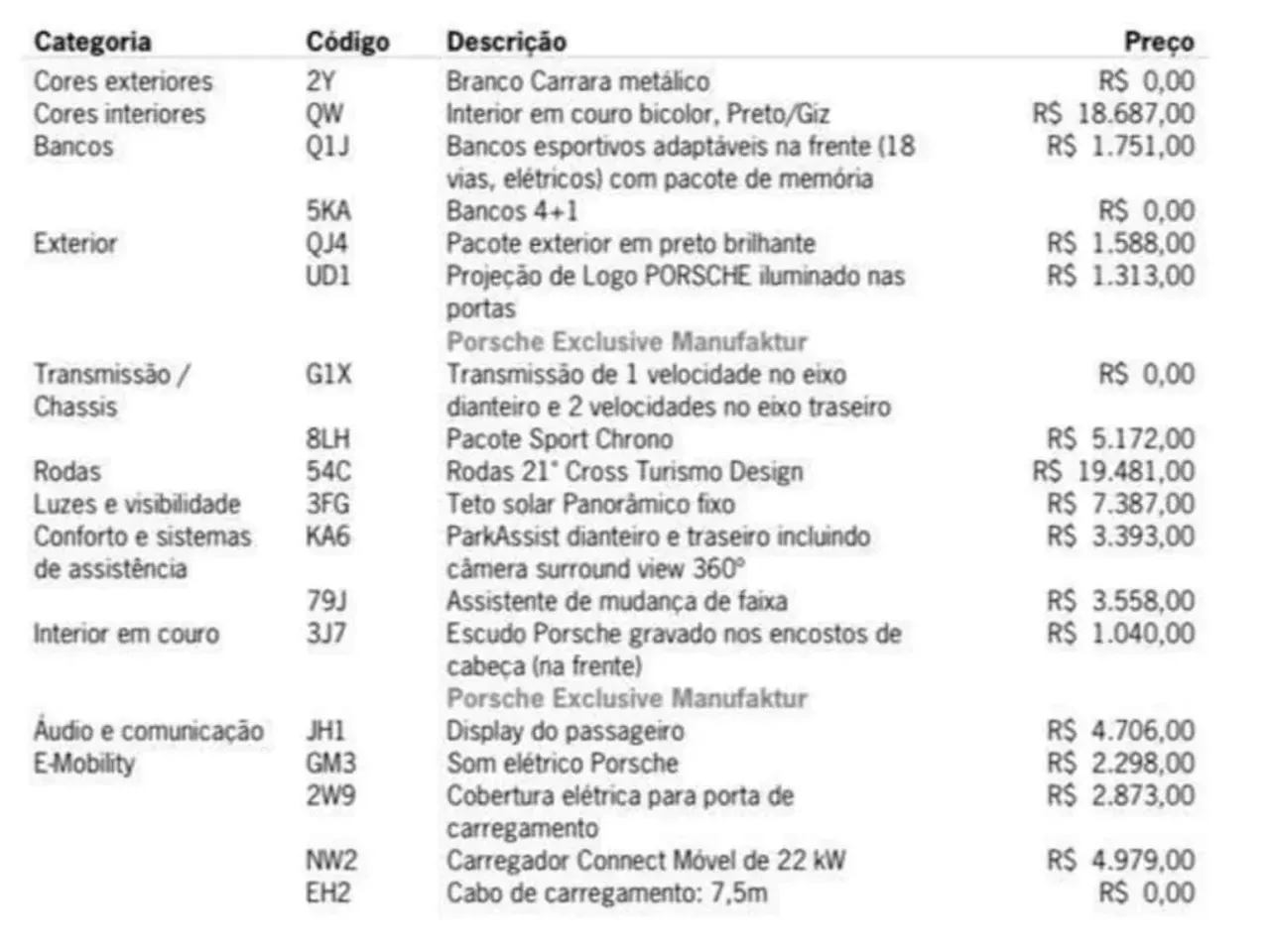 Porsche Taycan - Imagem 15