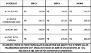 BYD Dolphin - Miniatura 2