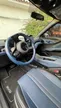 BYD Dolphin Mini - Miniatura 9