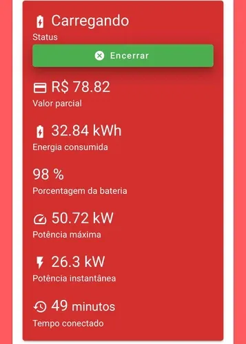 Foto 2 da estação Restaurante Venda Do Chico